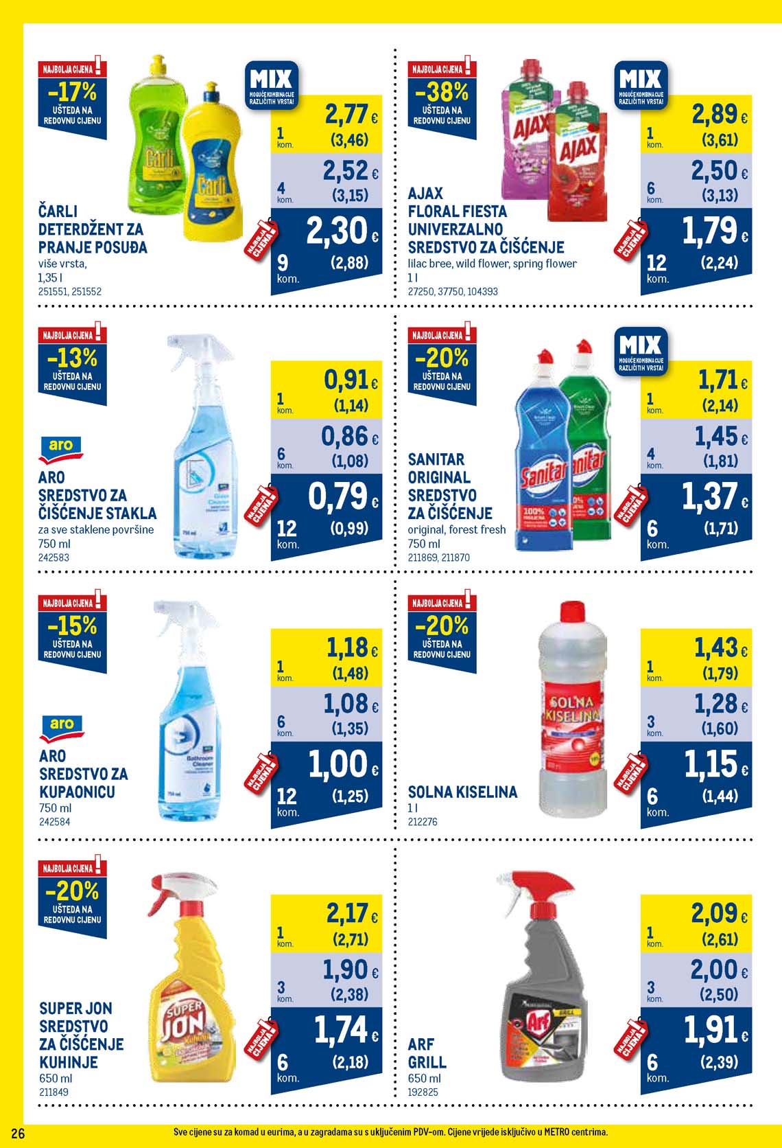 METRO AKCIJA - TEHNIKA SNIZENJE SNIZENJA  KATALOG AKCIJA